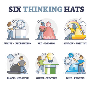 Six Thinking Hats: 6 Transformative Skills for Better Decisions